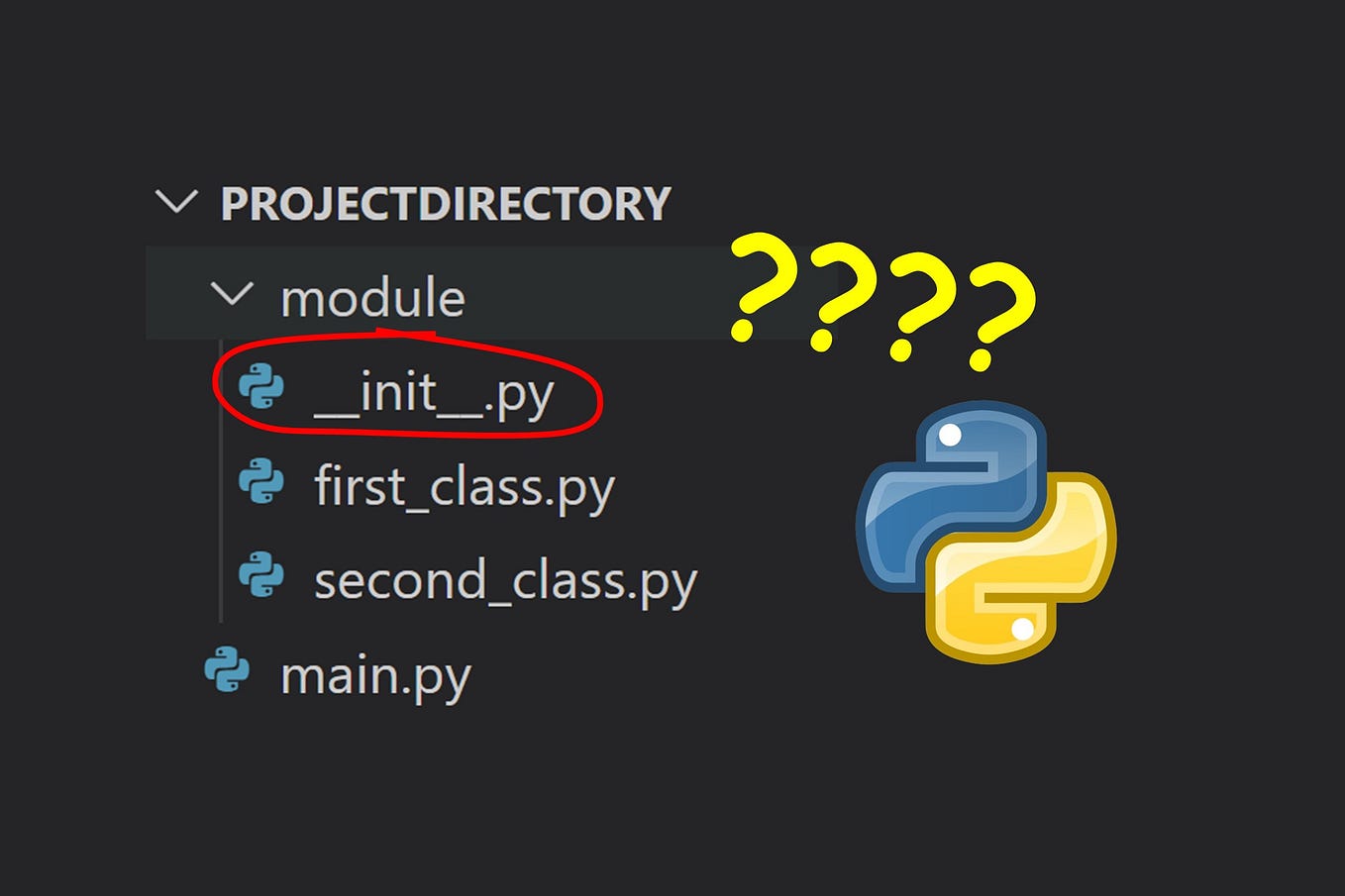 Python Basics: Why use __init__.py?