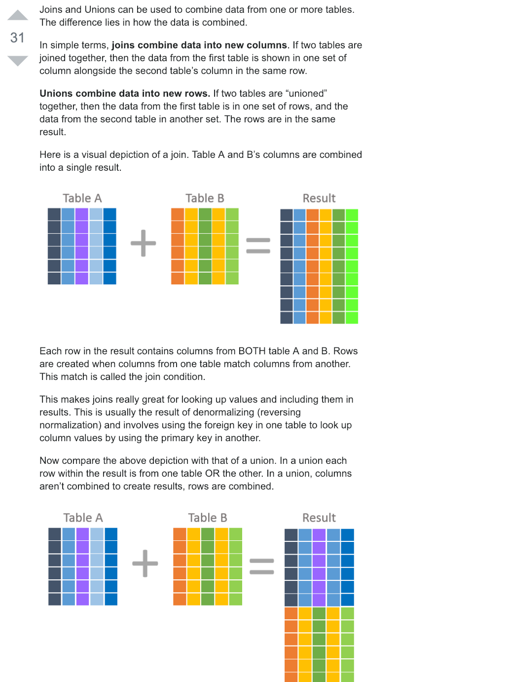 SQL — Joining Multiple Tables and Shortcuts — Music Store Project | by ...