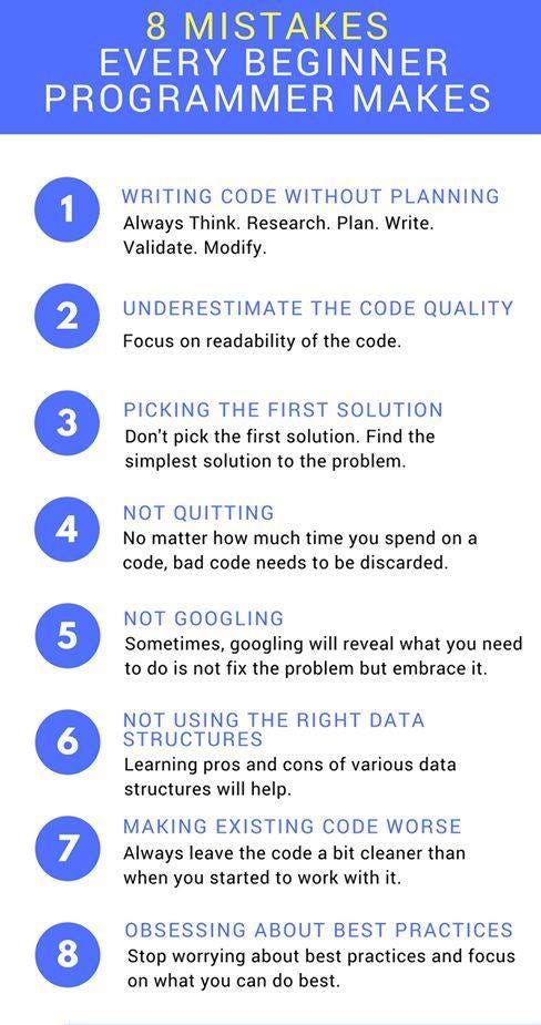 Javascript basic revise in 20min - Lokendra Chouhan - Medium