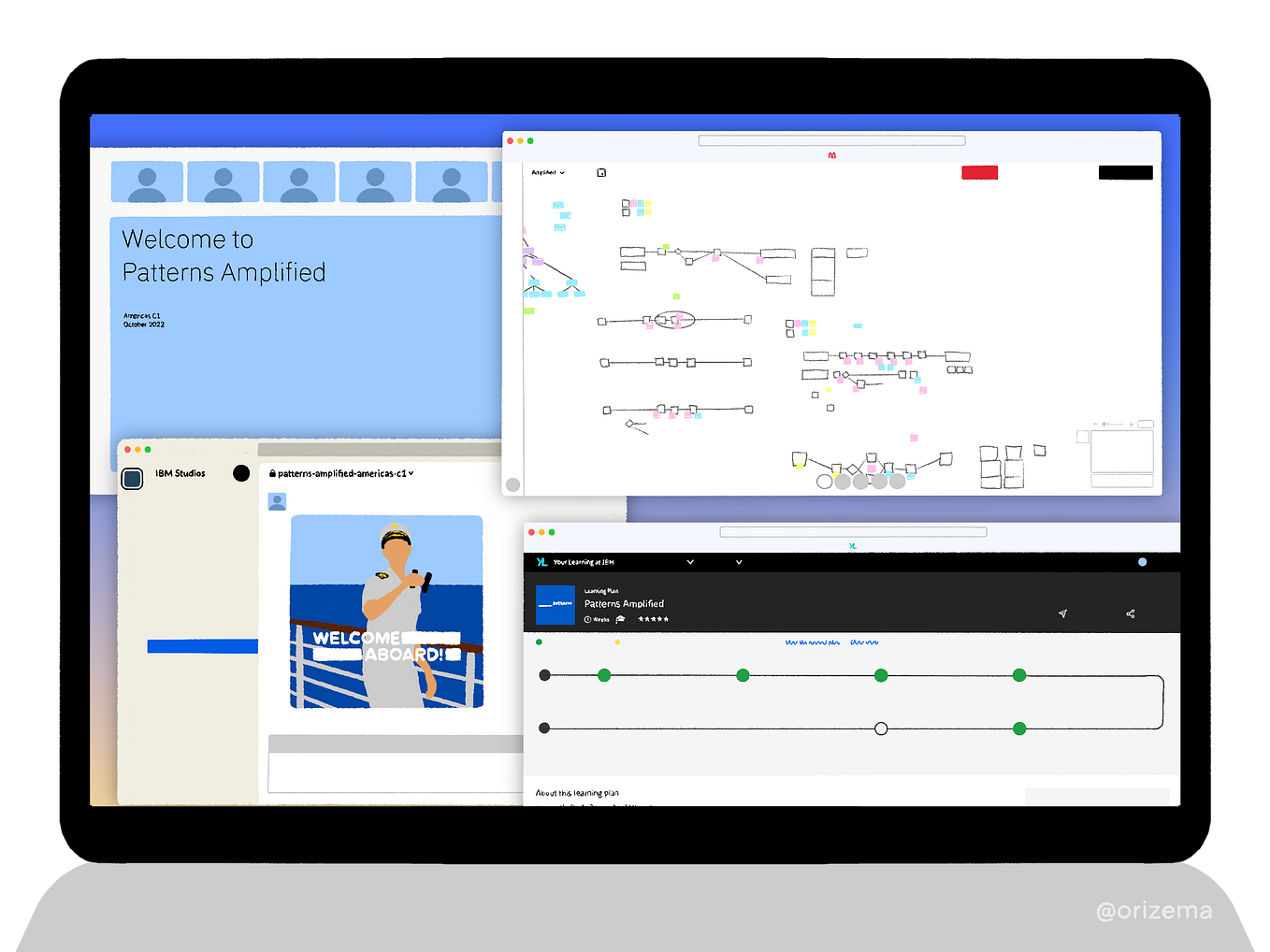 Patterns Next Level Design Program: Elevating Design Leadership and ...