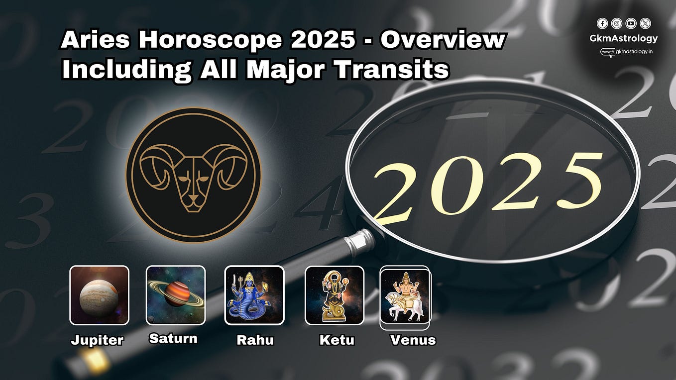 Birth Month Signs Exploring the Traits and Characteristics by