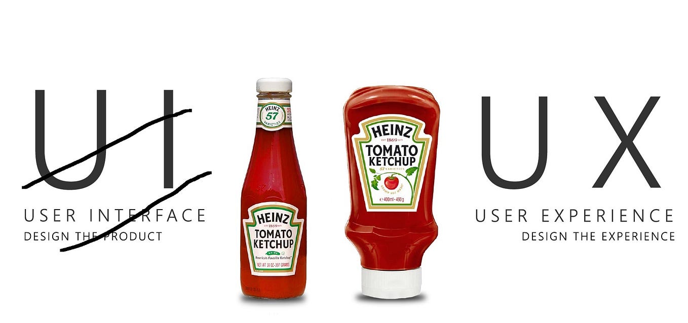 How I was so wrong about UX? — Emotional Design in 2020 | by Aryan ...