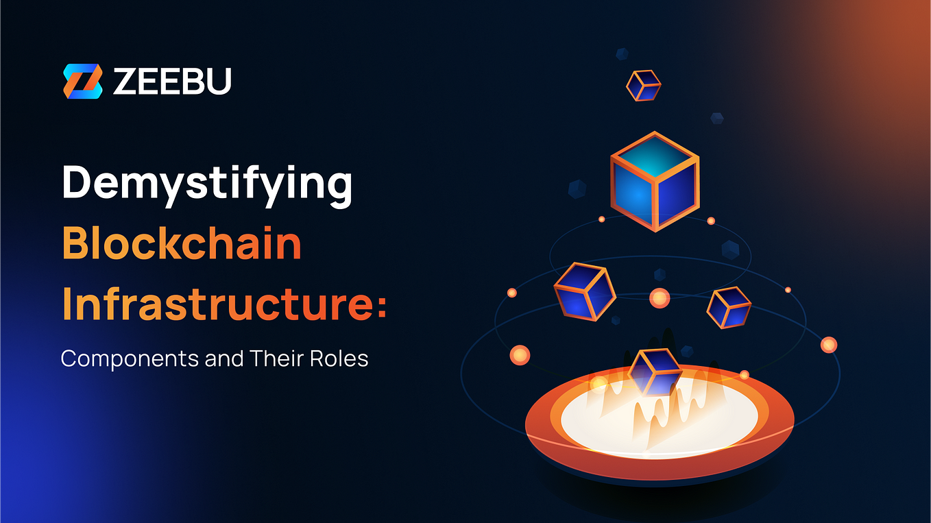 The Practical Blockchain Trilemma: Insights into Blockchain Payments ...