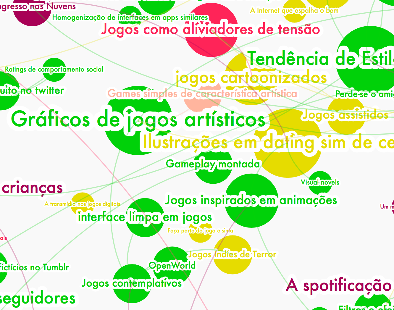 Todos os Produtos em PDF - iGames - Jogos Interativos