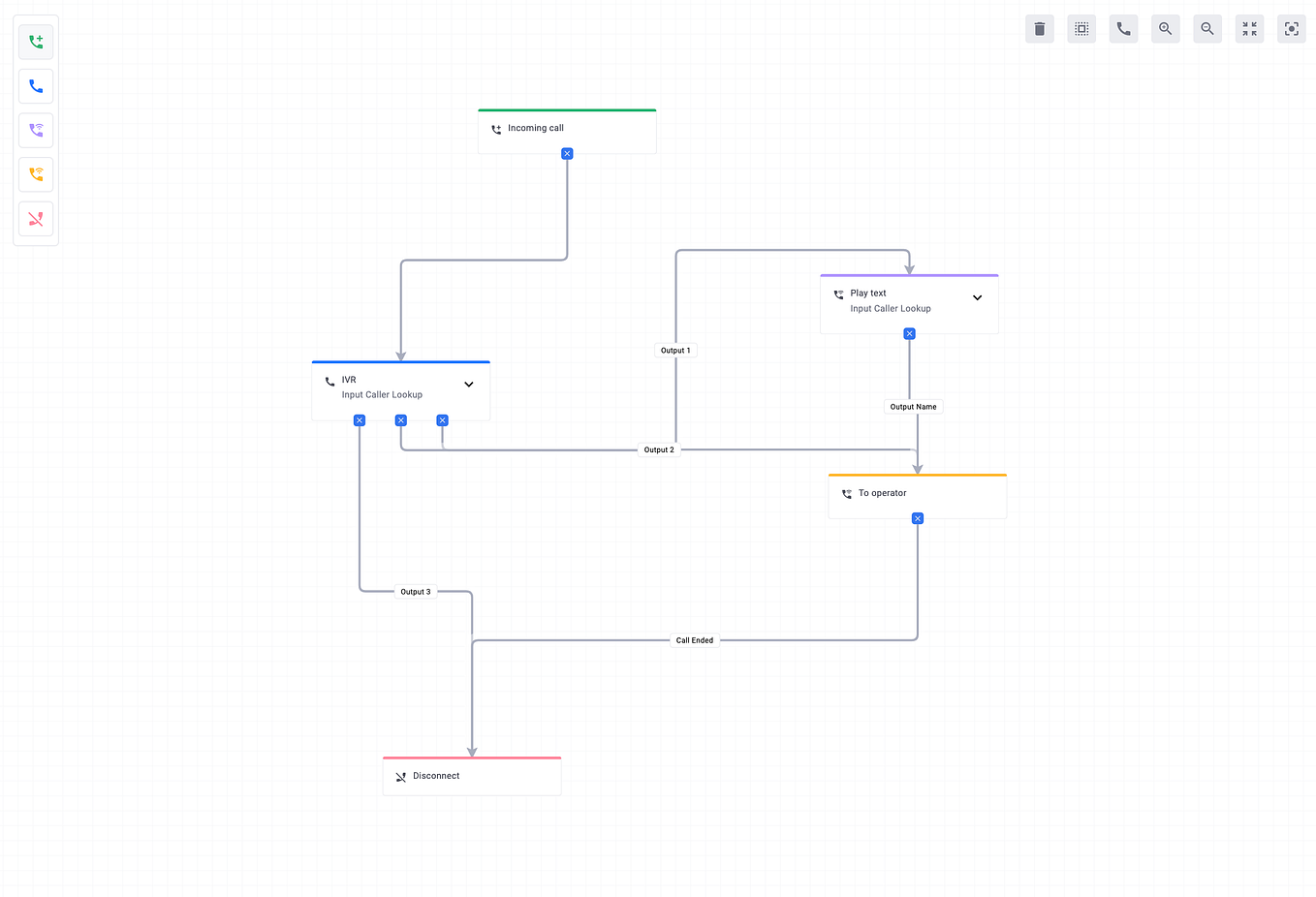 Building Dynamic Diagrams Using Angular and @foblex/flow | by Siarhei ...