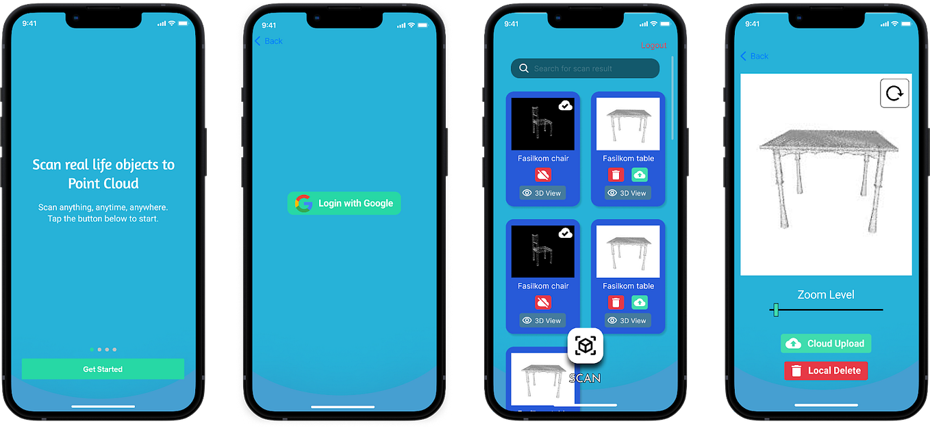 Authentication using Google Sign-In and Firebase with Swift | by ...