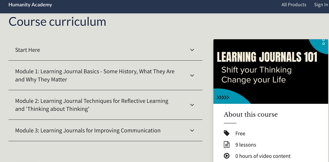 33 “Learning Journal” Styles to Deepen Your Creative Powers | by The ...
