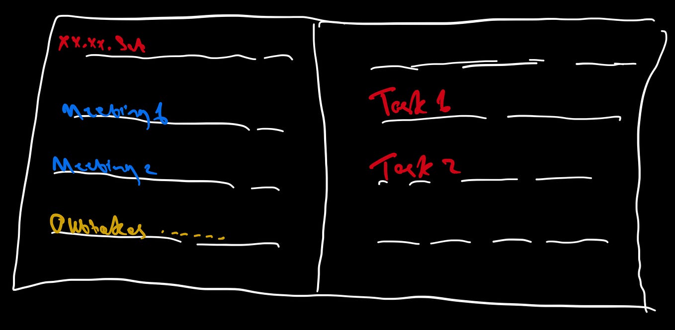 The 2 Productivity Tools I Use