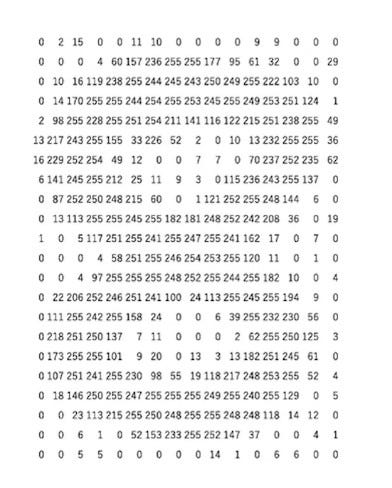 How to extract GPS data from images using python | by Harindra Dilshan ...