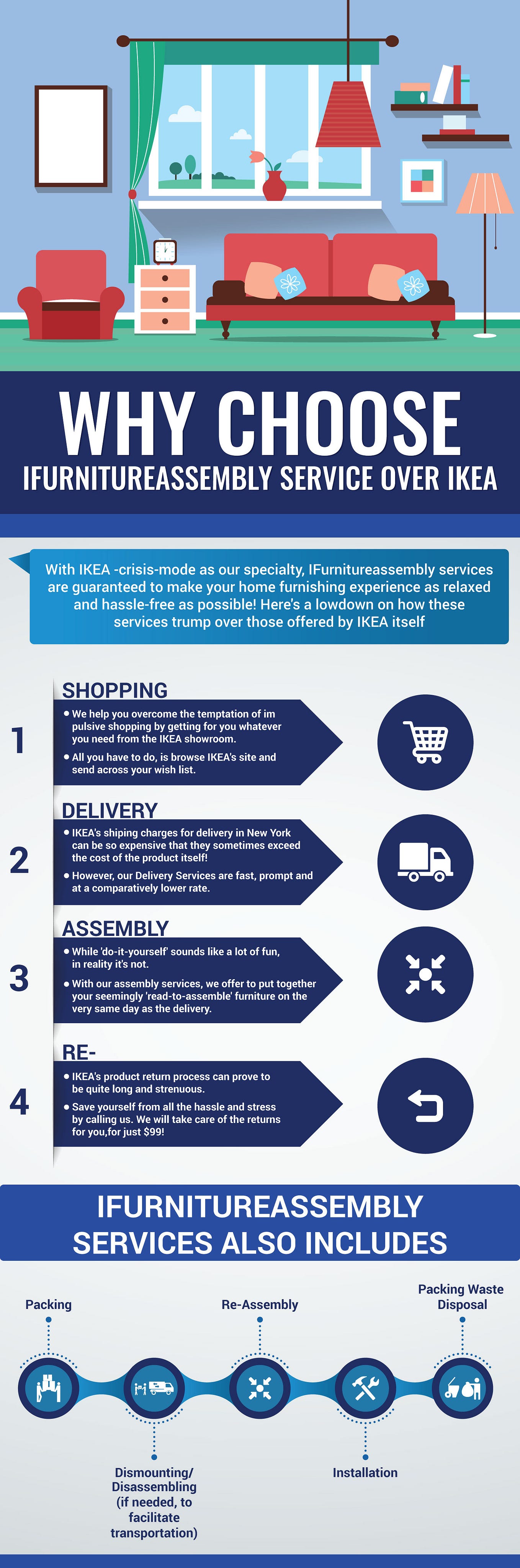 Ikea Malm Series Furniture vs. Hemnes Series Furniture by Konstantin