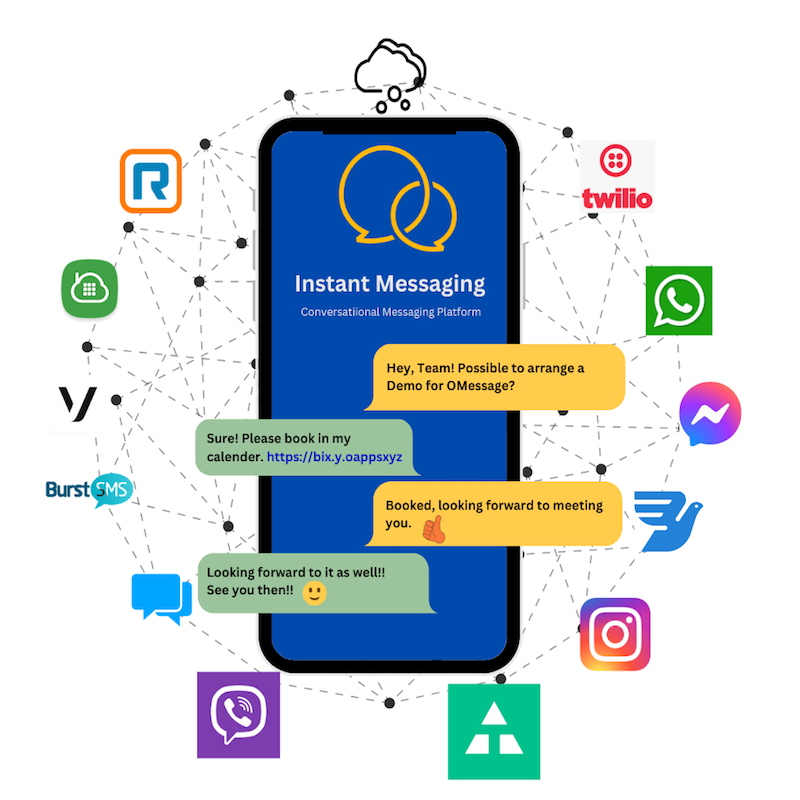 SMS for HubSpot