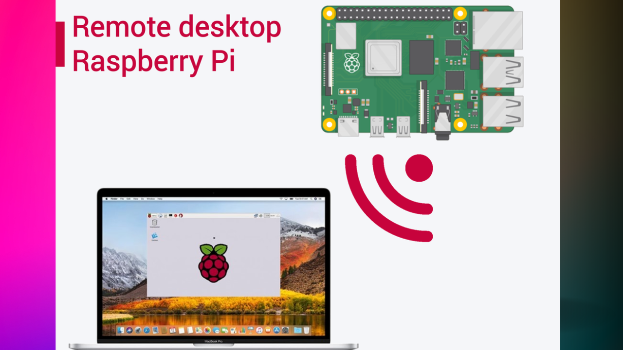 Unleashing the Power of Android 14 on Raspberry Pi 5 A Complete Guide