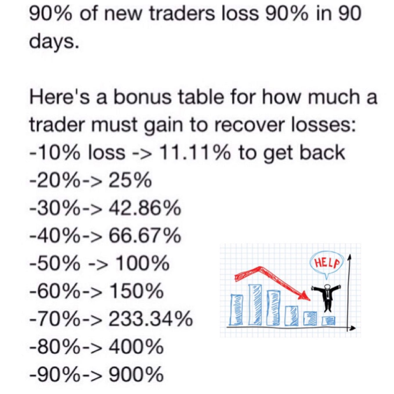 Chart Patterns. January 24, 2016, by Thomas Mann, All Things Stocks