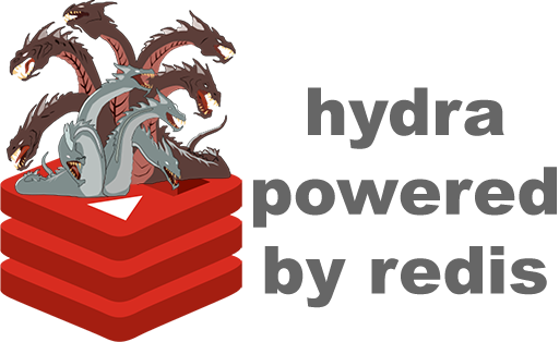 Using Hydra’s CLI. The Hydra project has a command line… | by Carlos ...