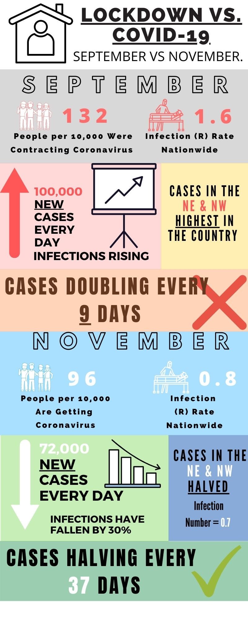 Album review The Cribs — Night Network by UP 868140 Breaking Views Medium