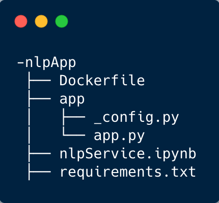 Build your own AI Coding Assistant with Databricks using Visual Studio ...