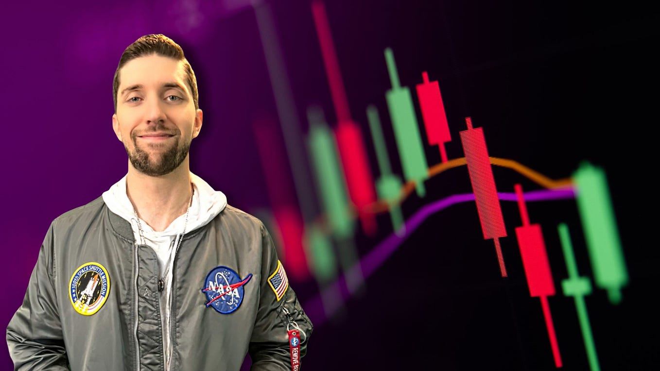 How to Read Forex Charts A Guide to Technical Analysis by EQ.Trades