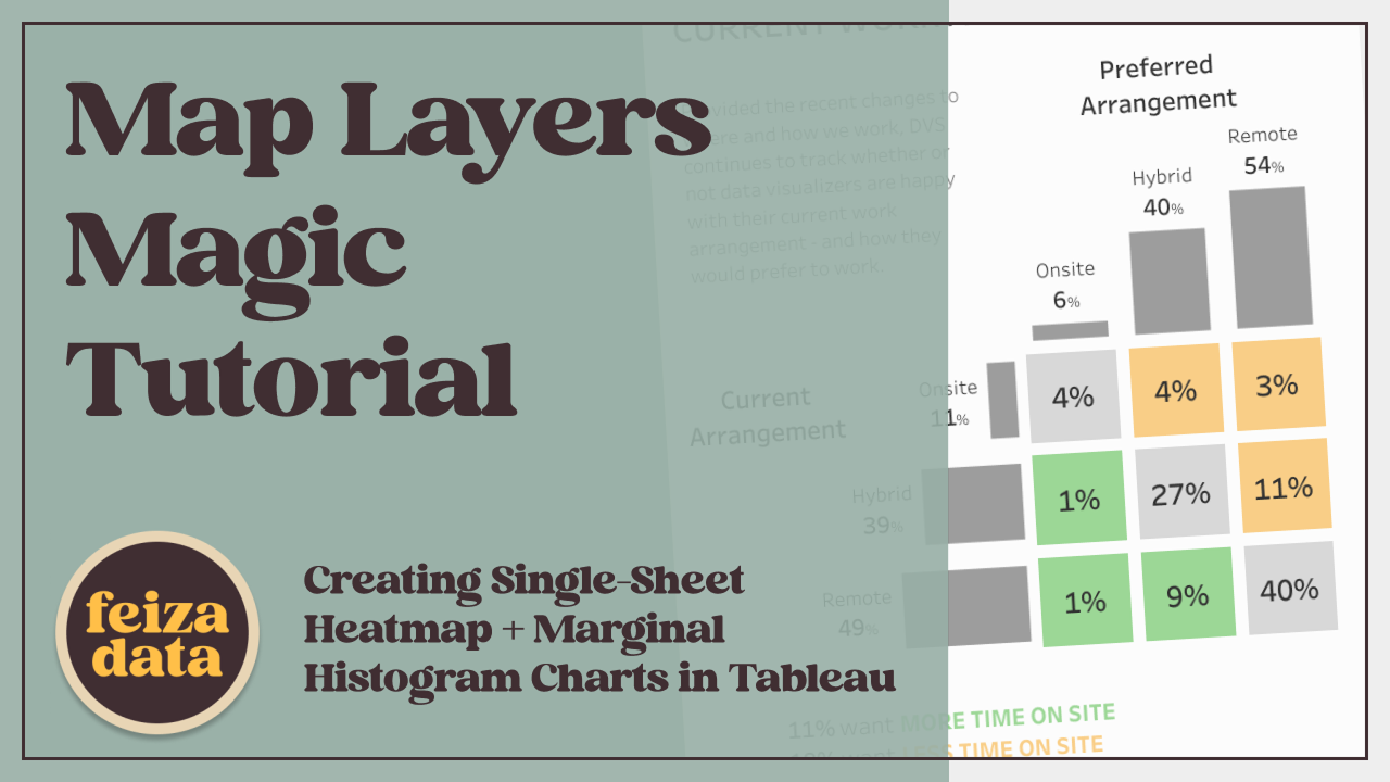 Proper function in tableau have you ever found difficulty to by
