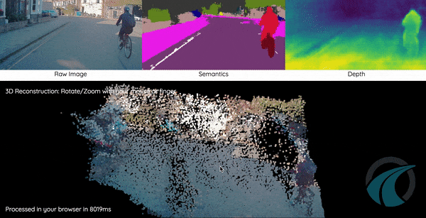 Simple Image Classification using Convolutional Neural Network — Deep ...