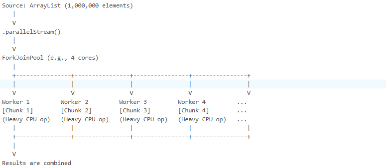 Managing Identity Columns in SQL Server: Seeding, Inserting, and ...