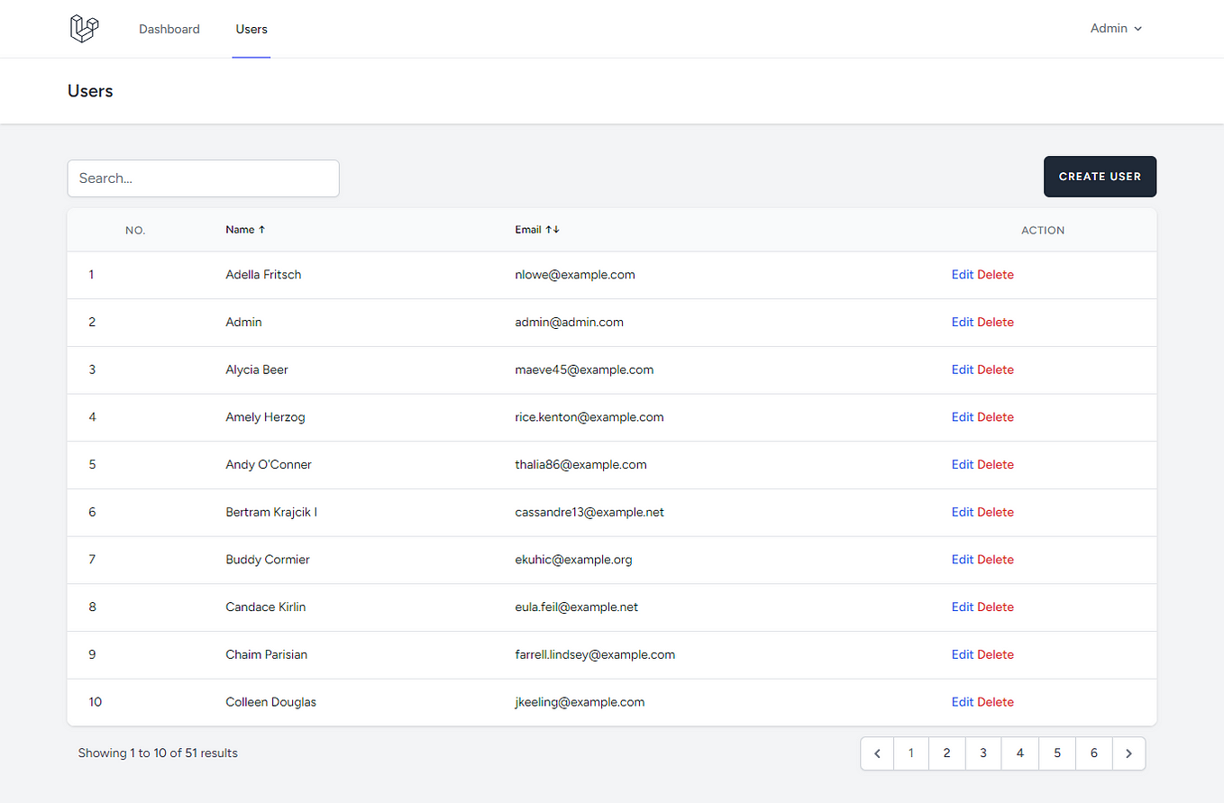 Install Vue In Laravel Project | Medium