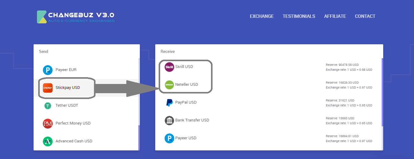 How to transfer money from Sticpay to Skrill or Neteller Instantly