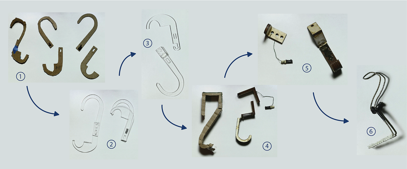 Interactive Wireframes Process Blog | by Becky Baron | Medium