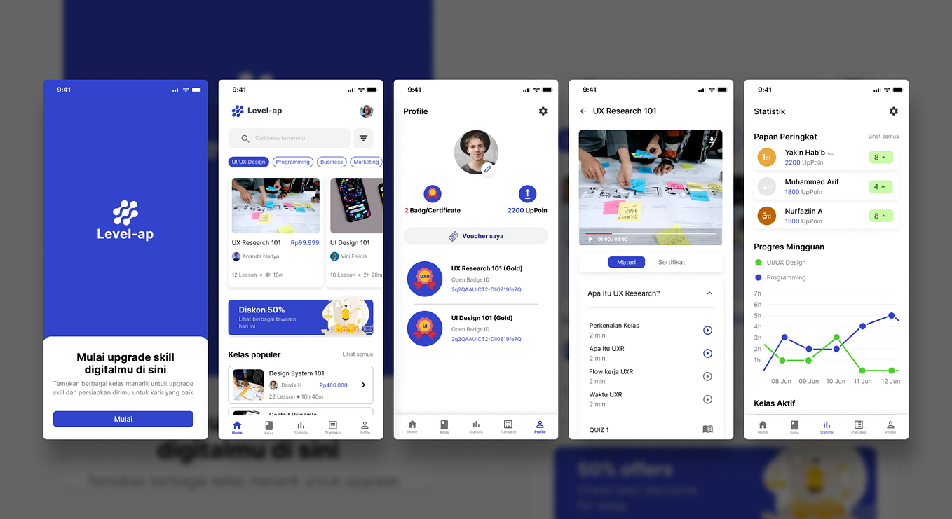 #UI/UX Case Study — Membuat Fitur Gemifikasi Pada Aplikasi PrivyID ...