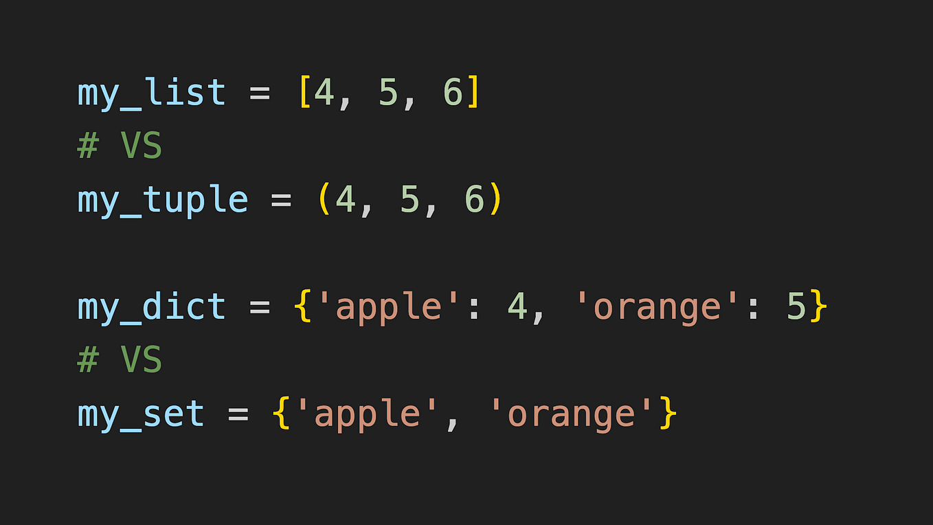 Regular Expressions in Python | Python’s Gurus