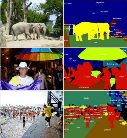Review of Deep Learning Algorithms for Object Detection | by Arthur ...