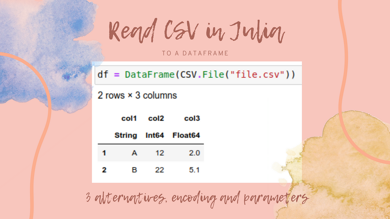 Dealing with extra white spaces while reading csv in pandas by vaclav