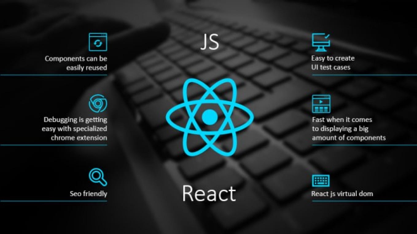 Реакт. React. React js. Реакт js. React фото.