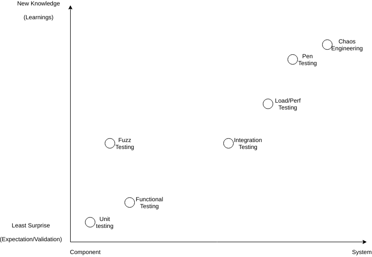 Write your Rugs in Python. You were waiting for this! | by Sylvain ...