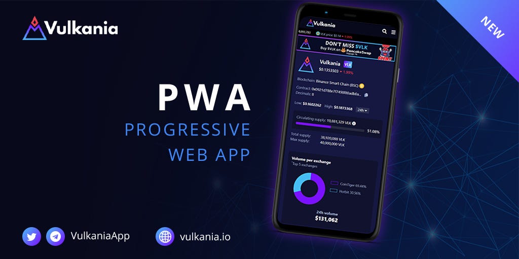 Progressive Web App Released