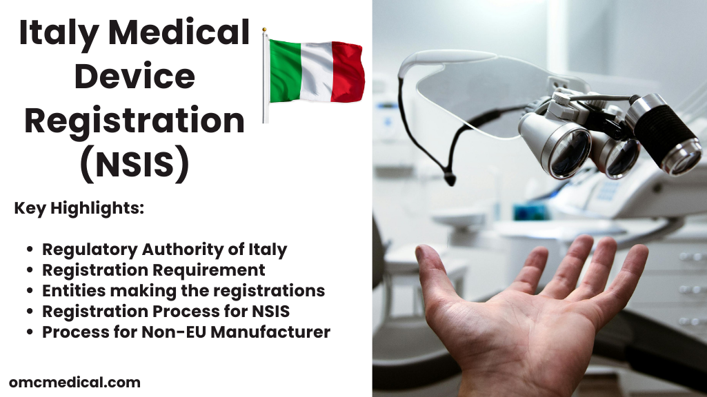 Iraq Medical Device Registration: KIMADIA Guidelines and Requirements