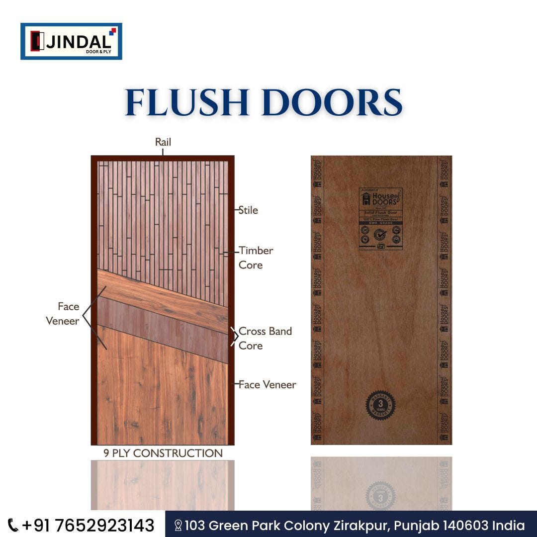 “Premium Designer Doors for Your Home in Zirakpur” Jindal Door And