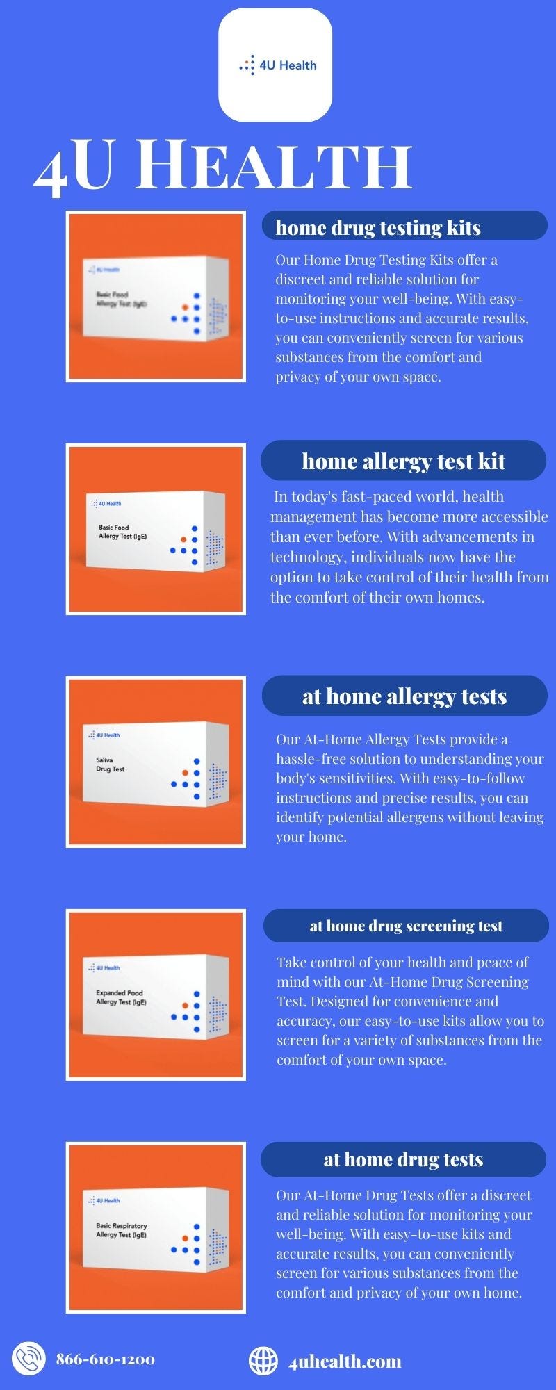 A Guide to AtHome Food Allergy Testing Understanding Home Allergy Test Kits 4U Health Medium