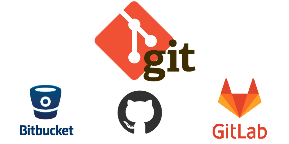 Git Repository Host Providers: BitBucket, GitHub, and GitLab