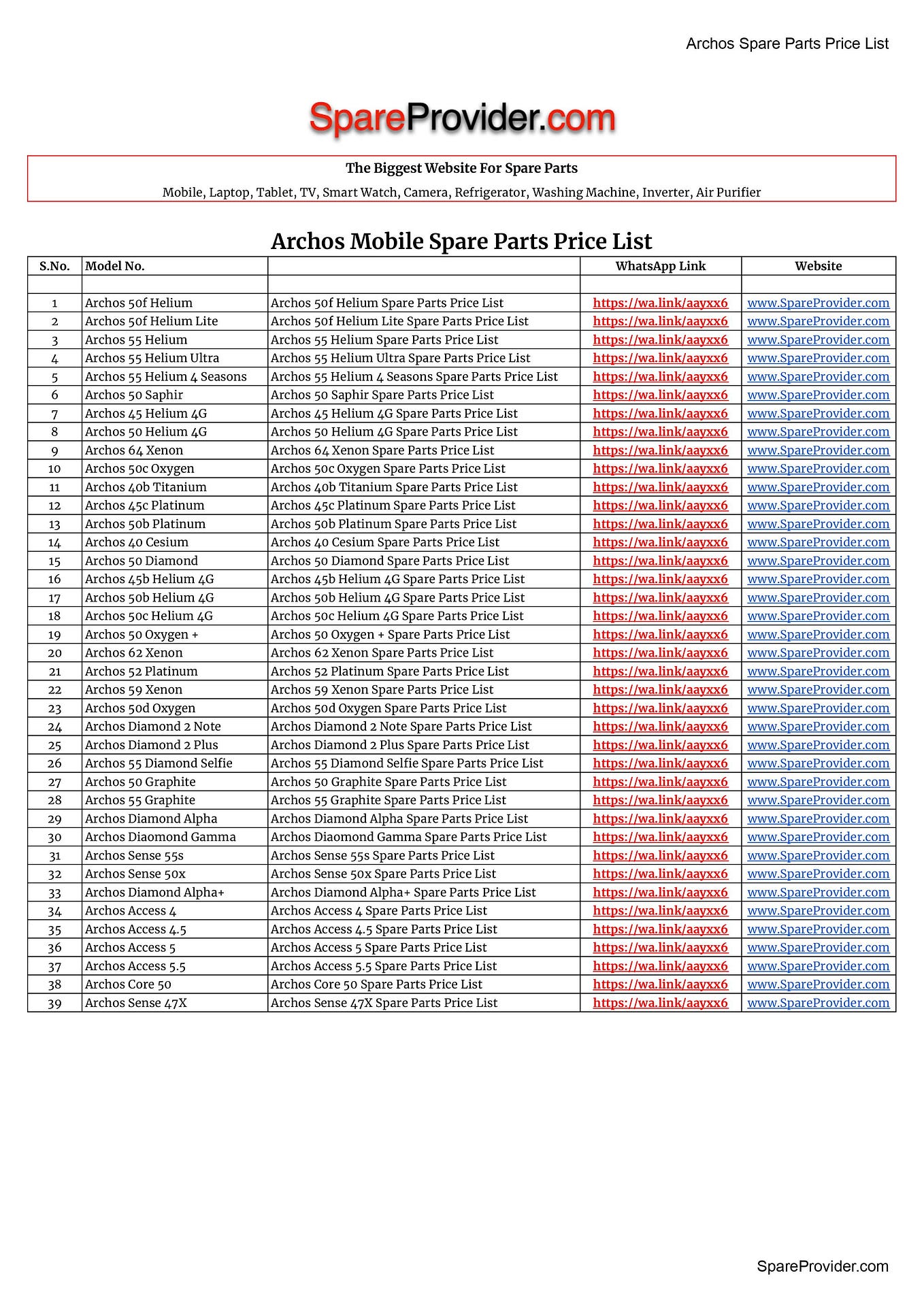 10.or Mobile Spare Parts Price List by Spare