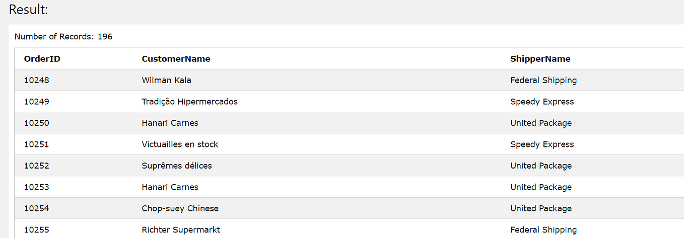 Day5 10 SQL Questions Daily Challenge By Mark Li Medium