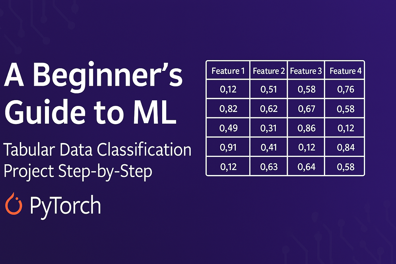 Databricks magic command list. Here is a list of some of the… | by ...