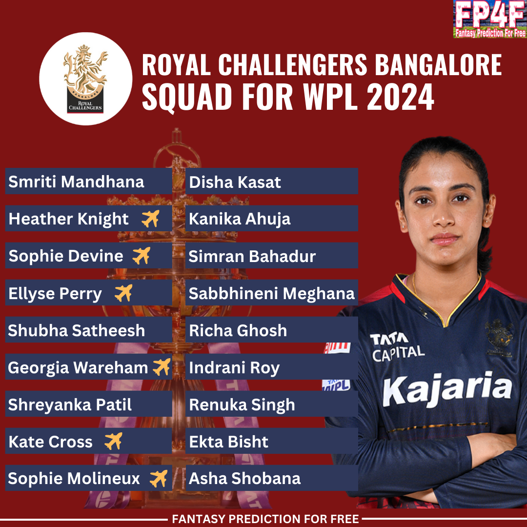Royal Challengers Bangalore Squad for IPL 2024. 📷 RCB & IPL 