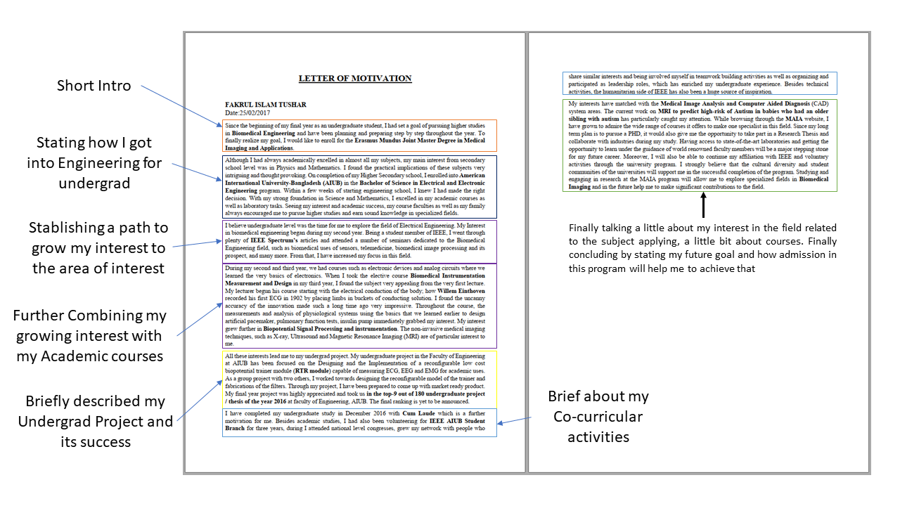 Writing A Scholarship Awarding CV Being A Fresh Graduate By Fakrul 