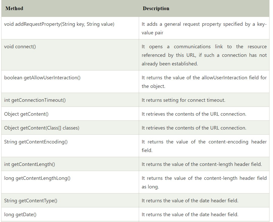 How to Install MongoDB on Windows 11? | by Nikhil Sambhaji Salvi | Medium