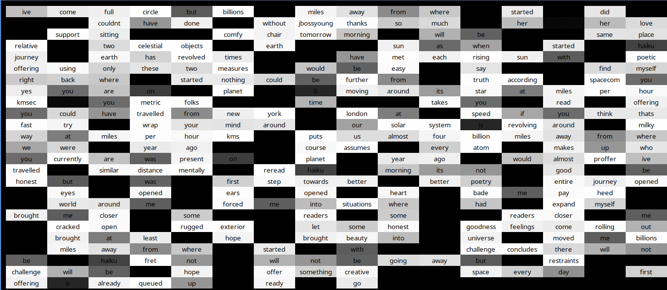 Where did the words tsunami and haiku come from