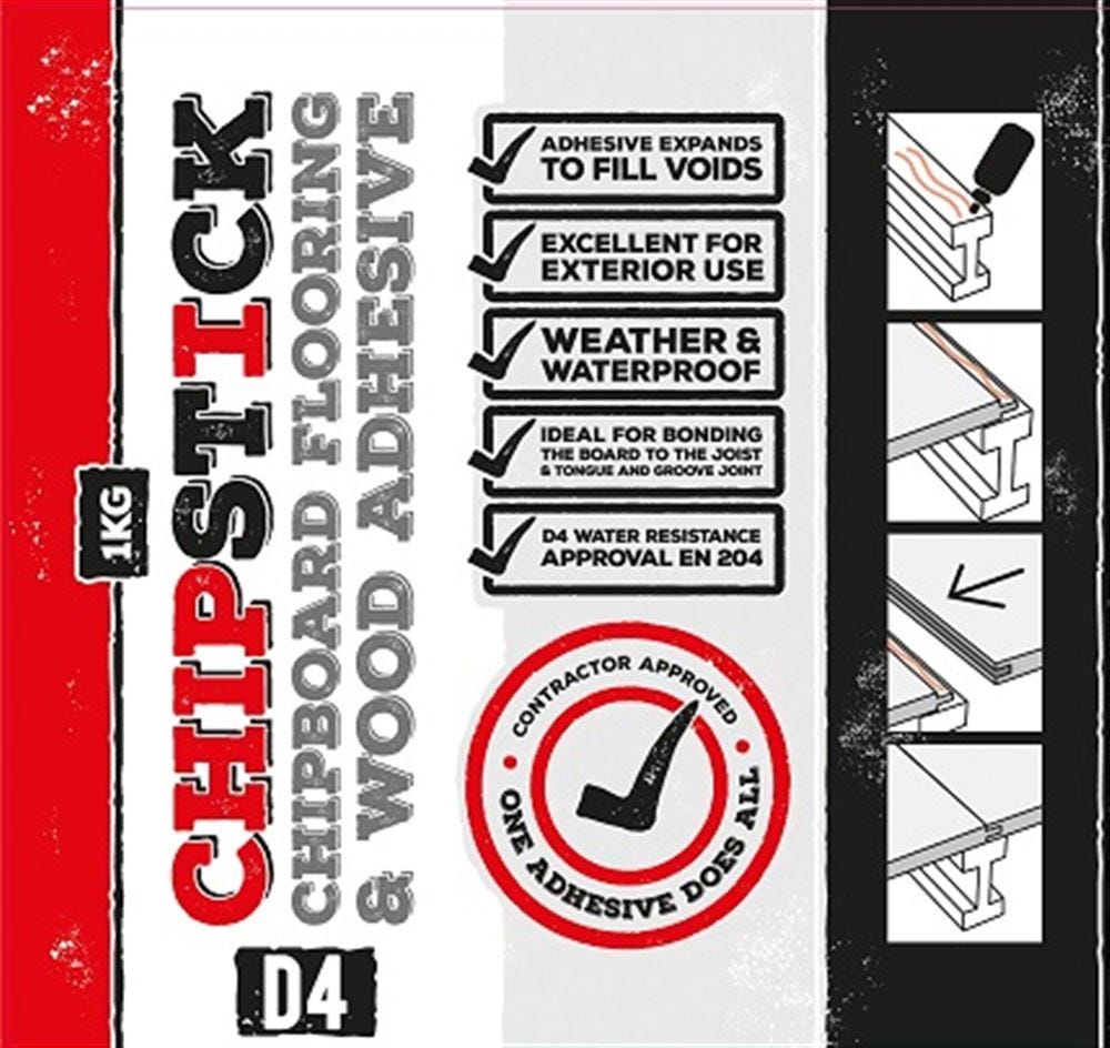 The Multiple Benefits Of Double Sided Glazing Tape by Sam Smith Medium