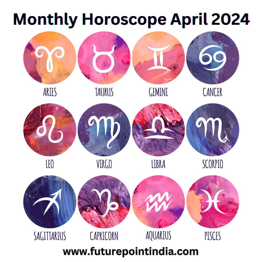 Your Monthly Horoscope for March 2024 by Zodiac Sign by Indian