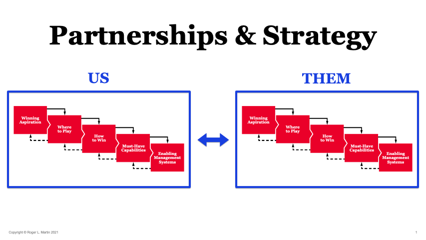 Sports ETA and Playeasy Create Strategic Partnership to Connect