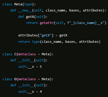 Understanding Abstract Classes in Python: A Deep Dive with Examples of ...
