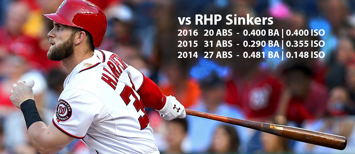 MLB Savant Statcast Search — Batter vs Pitch Types by Mat Houchens